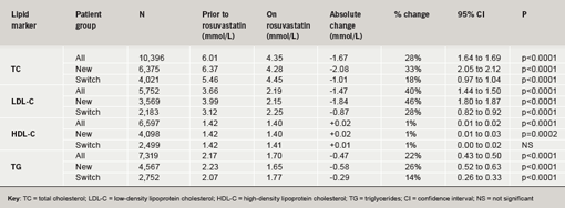 chloroquine phosphate kopen