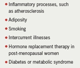 Table 1. Factors raising high-sensitivity C-reactive protein