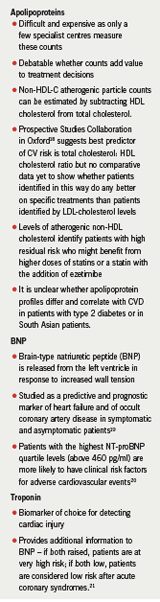 Table 2. Merits of other biomarkers of cardiovascular risk