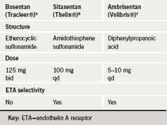 Br-J-Cardiol-2009-16-S1-S7-S9-table-2