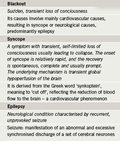 Table 1. Definitions