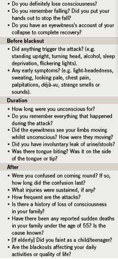 Table 3. Focused questions relating to transient loss of consciousness