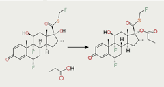 Figure 1. The formation of the covalent pharmaceutical salt fluticasone propionate