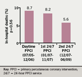 Br-J-Cardiol-2010-17-25-27-Figure-2