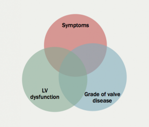 Figure 1 (redraw)