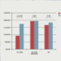 CTCA outperforms ETT in patients with stable chest pain and low-to-intermediate predicted risk