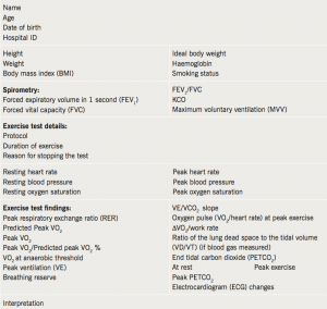 Healthcare professional’s guide to cardiopulmonary exercise testing ...