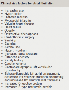 Direct current cardioversion and thromboprophylaxis in atrial ...