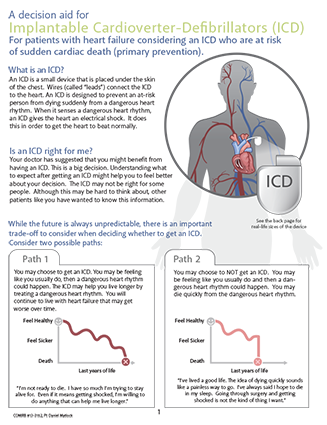 A decision aid for implantable cardioverter-defibrillators (ICD) for patients with heart failure considering an ICD who are at risk for sudden cardiac death (primary prevention)