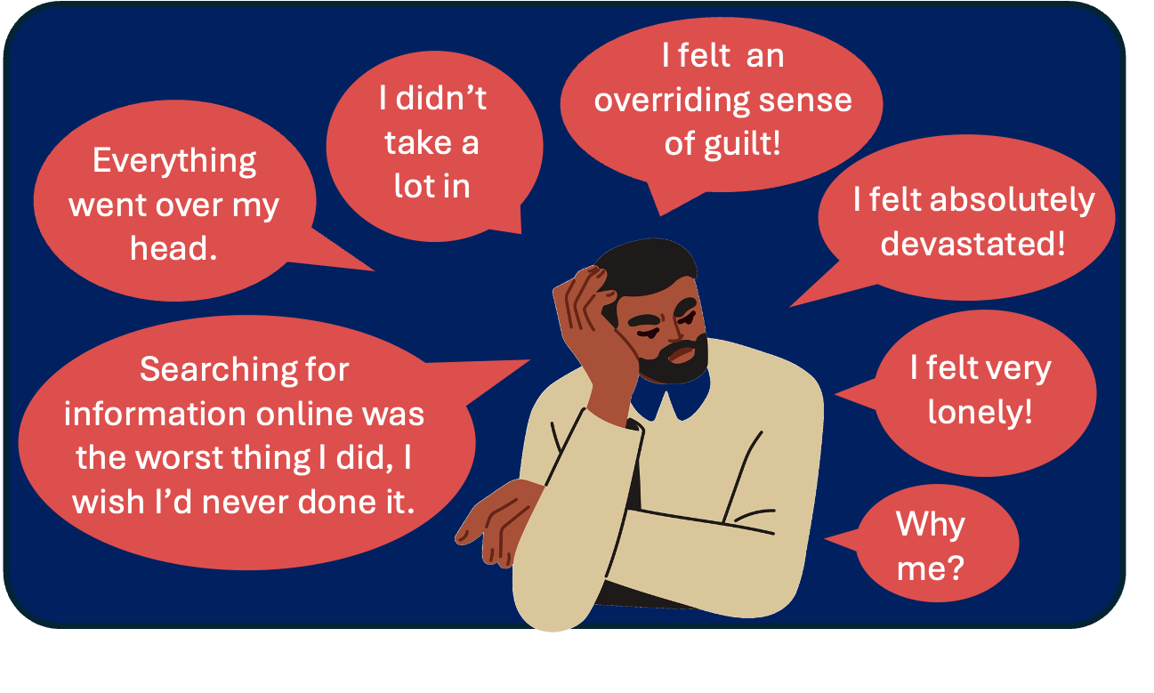Patient Experiences: During diagnosis